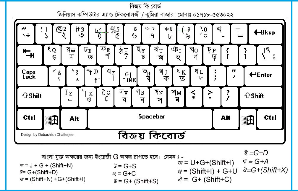 bijoy bangla keyboard layout download